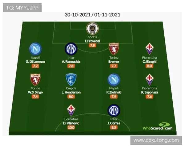 弗拉霍维奇对阵意甲豪门如何改变比赛走势 弗拉霍维奇对阵意甲豪门如何改变比赛走势