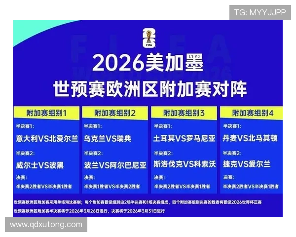 2026世界杯最新晋级条件如何计算