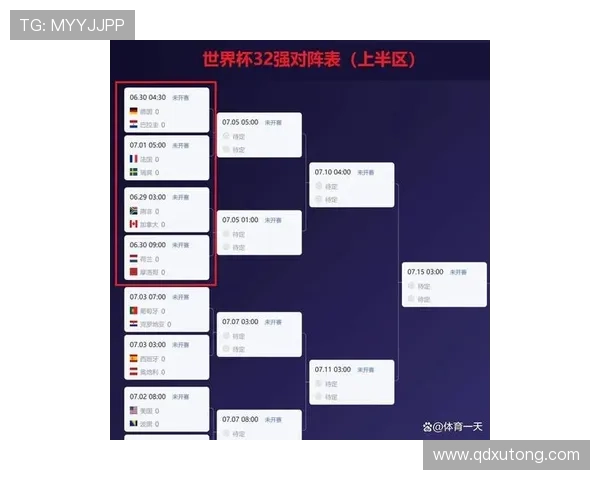 2026世界杯阿根廷队赛程更新：小组赛表现与淘汰赛安排